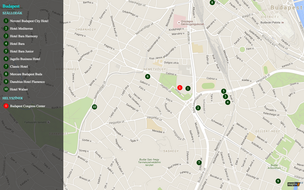Maptiv